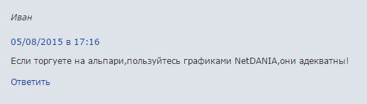 Отзыв о брокере бинарных опционов Альпари