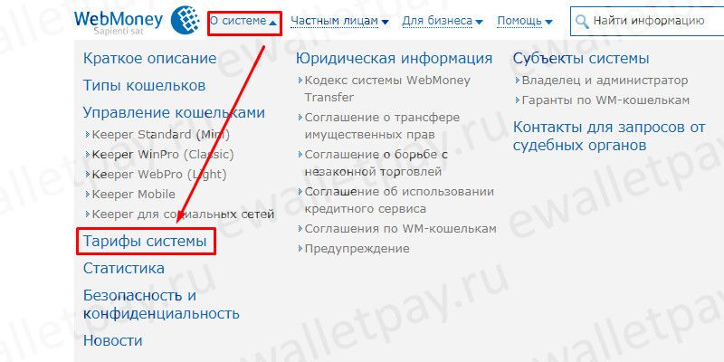 Переход во вкладку «тарифы и системы» в личном кабинете Вебмани