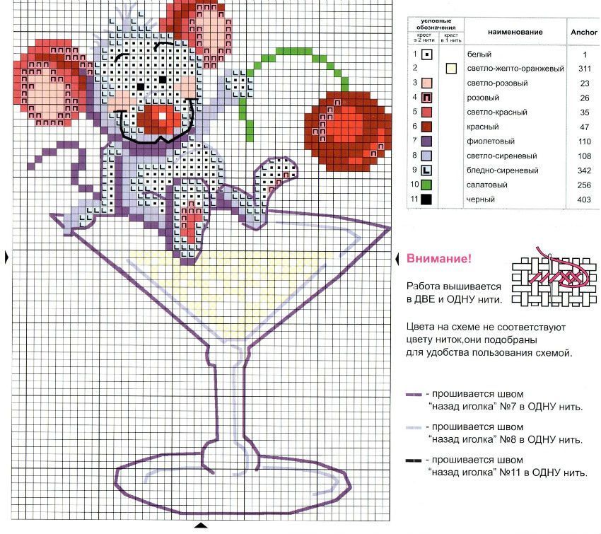 Схема вышивки крестом Крысы — символа 2020 года