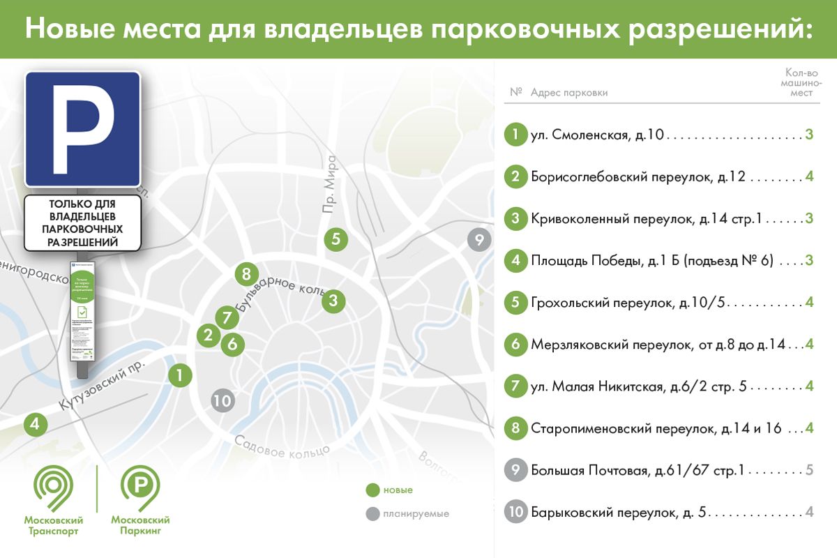 Карта бесплатных парковок в москве в субботу