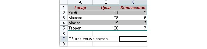 Властелин таблиц: 10 малоизвестных фишек для бизнеса в Excel. Изображение № 15.