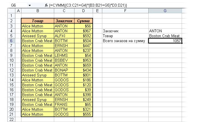 Властелин таблиц: 10 малоизвестных фишек для бизнеса в Excel. Изображение № 11.