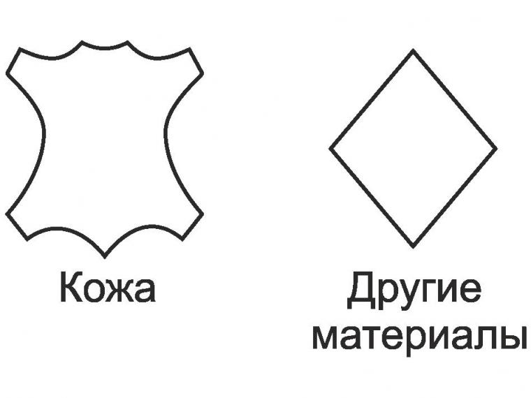 Учимся отличать натуральную кожу от искусственой, фото № 5