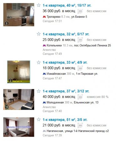 Зарабатываем на посуточной и почасовой аренде квартир