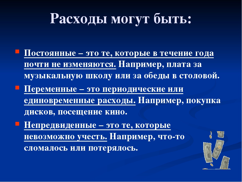 Расходы на питание 8 класс технология презентация