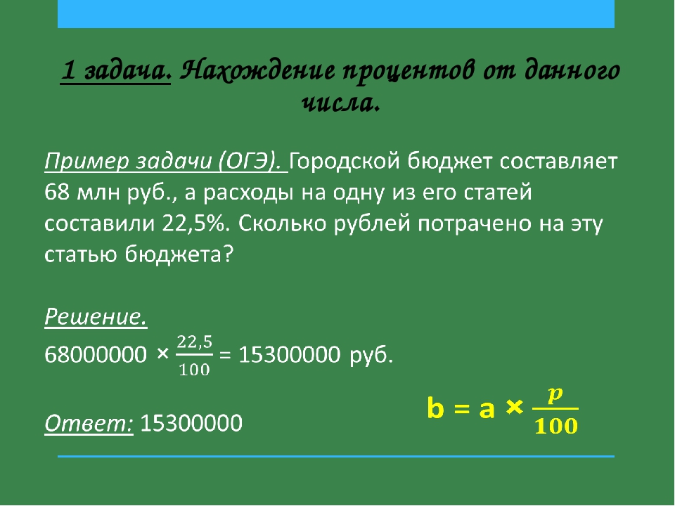 7 процентов от числа. Задачи на нахождение процентов от числа 6 класс с решением. Задачи на нахождение процента от числа. Задачи на нахождение % от числа. Задачи на нахождение процентов.