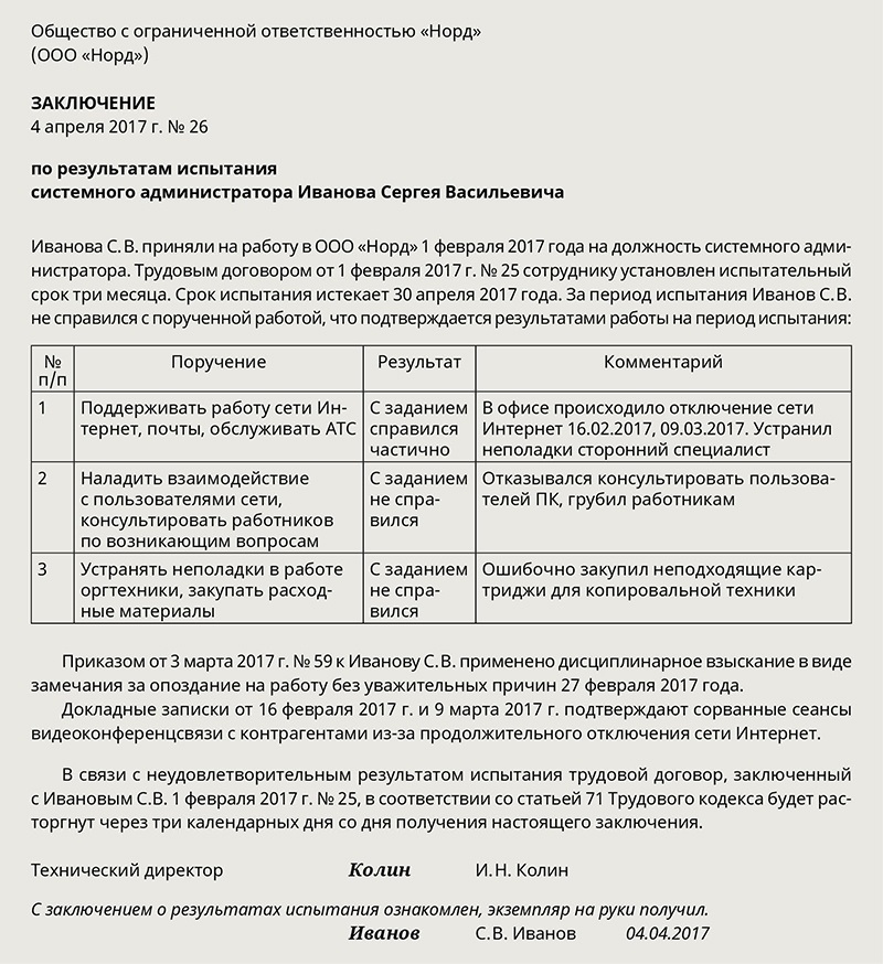 Положение об испытательном сроке при приеме на работу образец