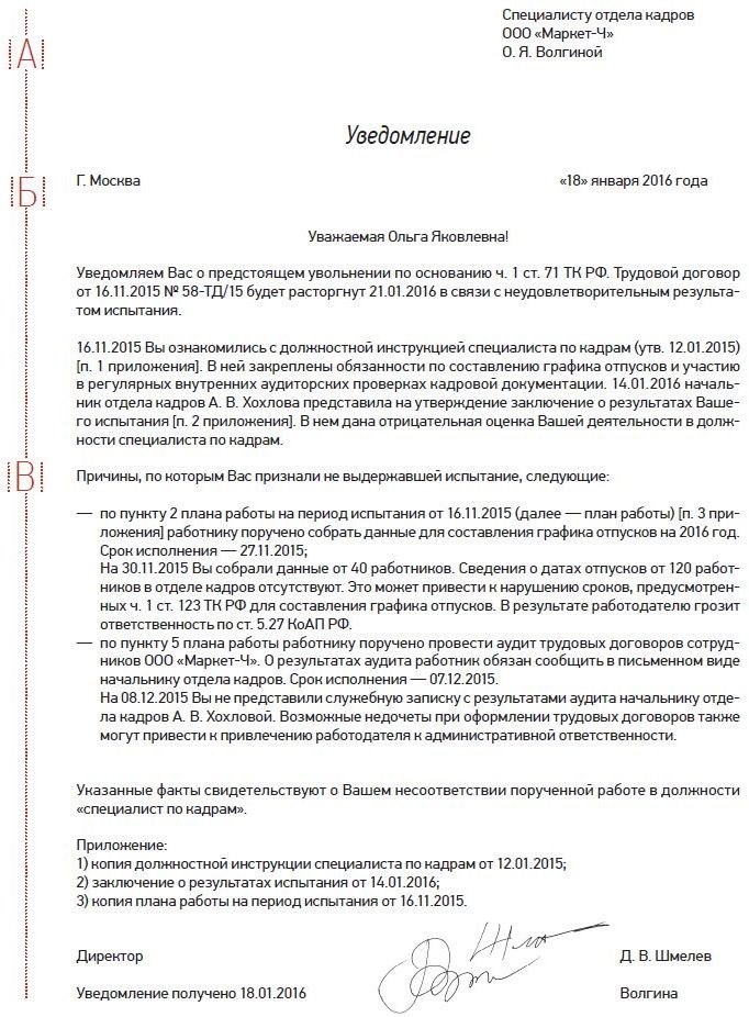 Уведомление о расторжении трудового договора с связи с непрохождением испытательного срока образец