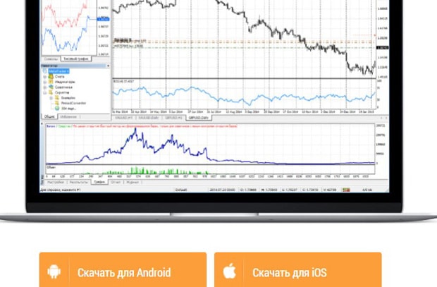 amarkets.biz мобильное приложение