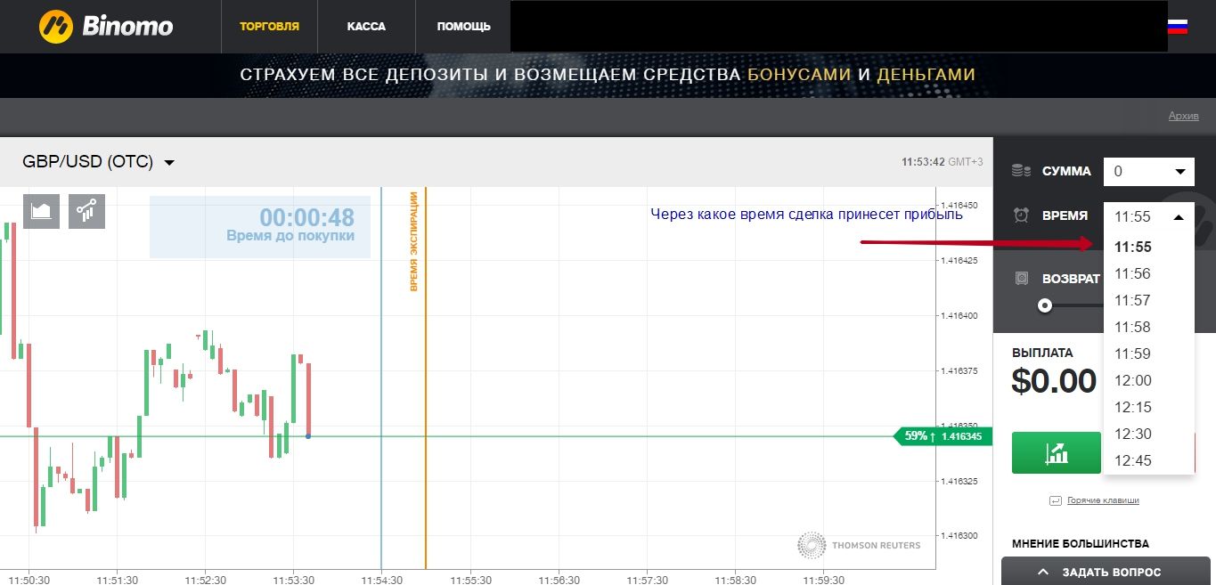 Диапазонон временных периодов