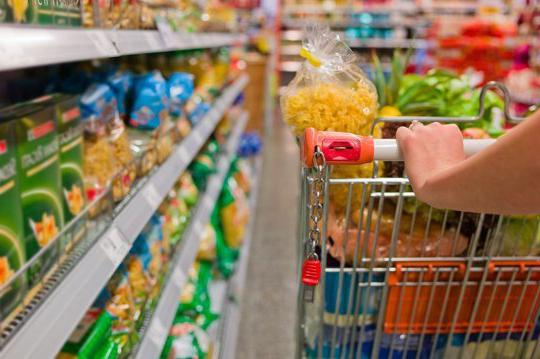 Модель какую продукцию выгодно производить