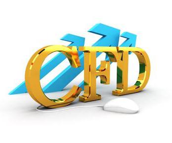 контракт на разницу cfd это