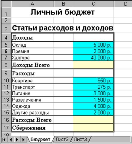Бюджет студента проект