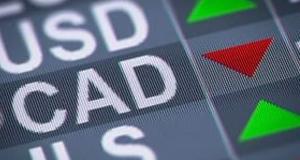 Технический анализ и FOREX прогноз USD/CAD