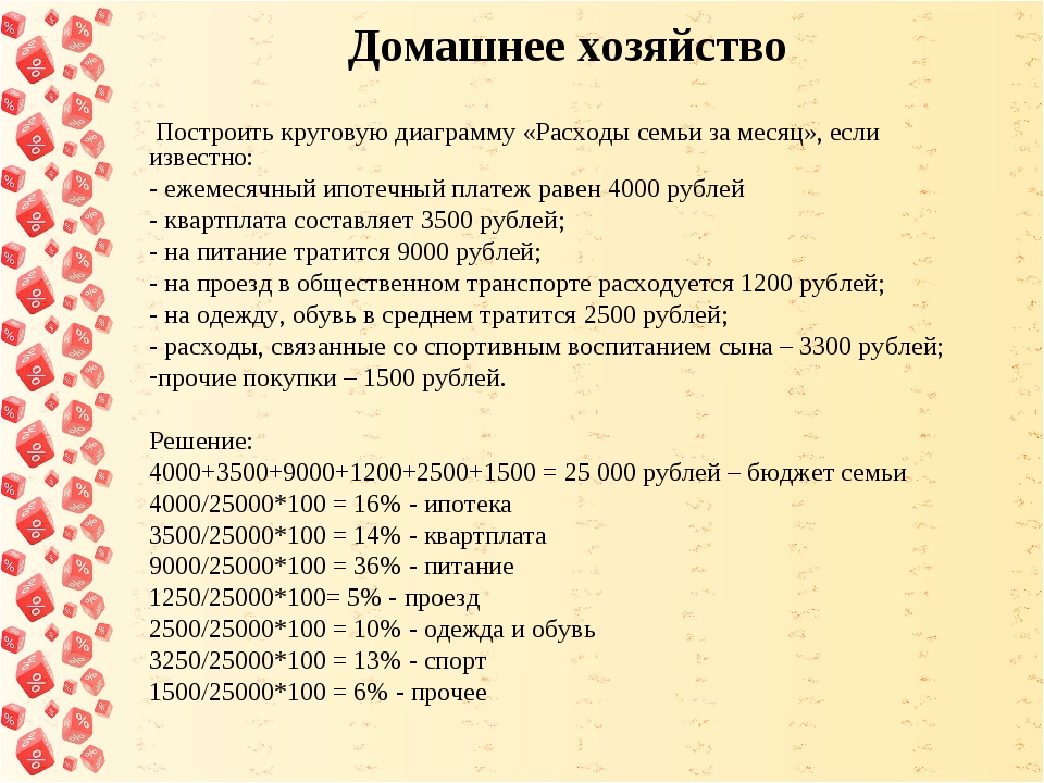 Правила хозяйства. Правила ведения семейного хозяйства. Ведение домашнего хозяйства. Правила ведения домашнего хозяйства. Памятка ведения домашнего хозяйства.