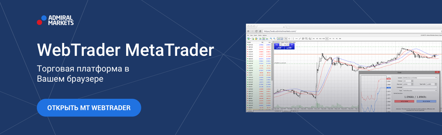 вебтрейдер метатрейдер онлайн бесплатно