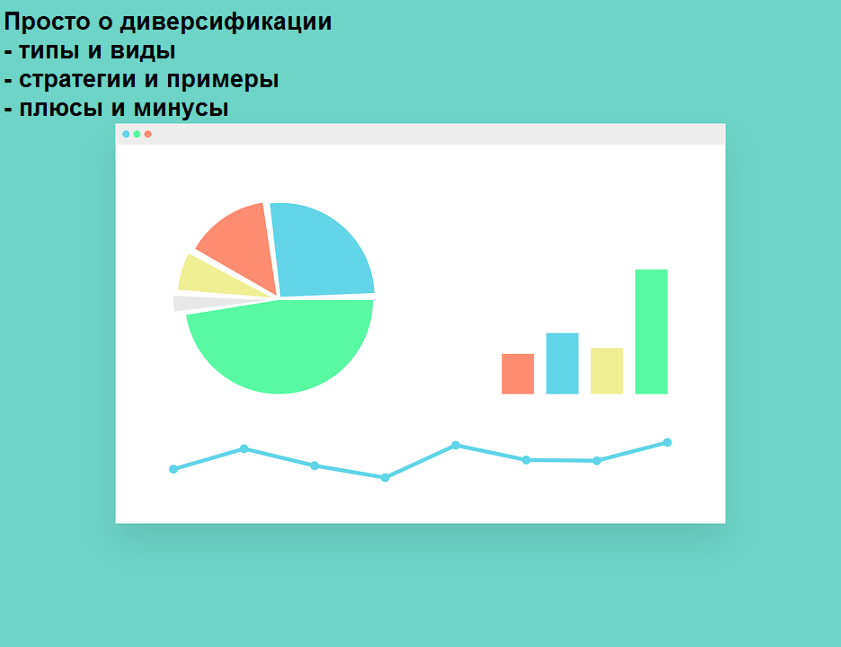 Диверсификация на графике