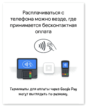 Платежи NFC через Сбербанк