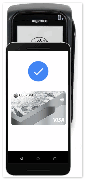 Успешная оплата через Google Pay