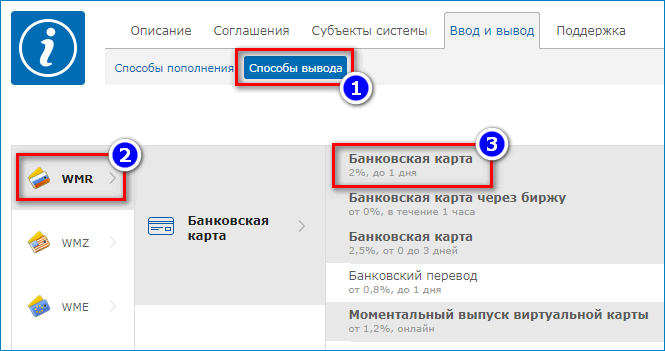 Вывод на банковскую карту WebMoney