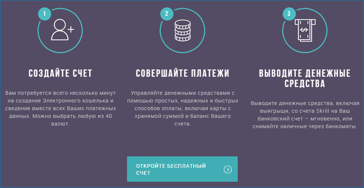 Как работает платежная система Skrill