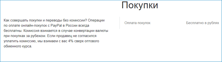 Комиссия PayPal в России