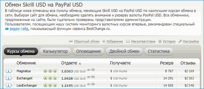 Перевод денег со Skrill USD на PayPal