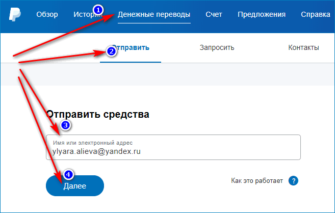 Перевод денежных средсв в PayPal