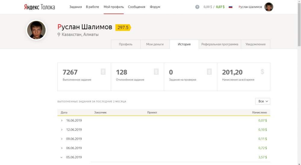 Яндекс толока отзывы 2019. Имеет ли смысл регистрироваться? И сколько можно заработать.
