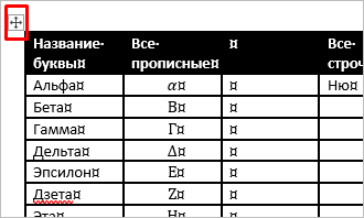 Перетаскивание объекта