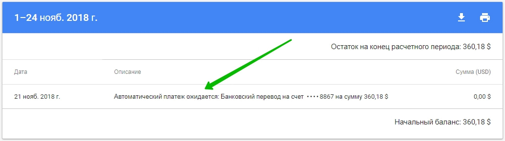 банковский перевод в адсенс