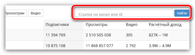 поиск канала на сервисе whatstat