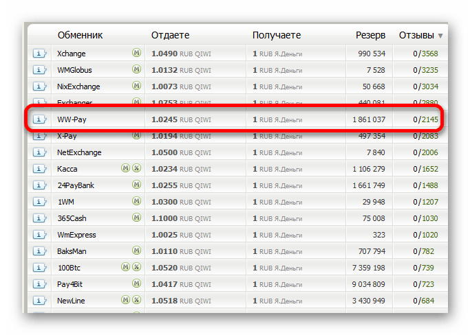 Выбор обменника для перевода