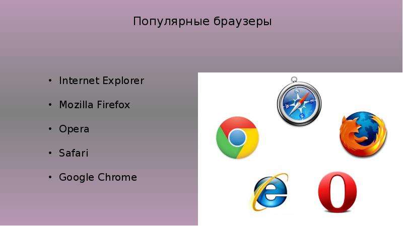 Определить какой браузер. Название браузеров. Самые известные браузеры. Назовите самые популярные браузеры. Виды браузеров для интернета.