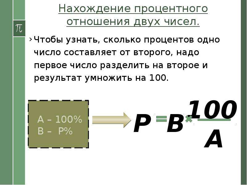 Картинка как найти процент от числа