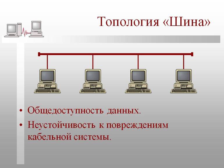 Схема шина в информатике