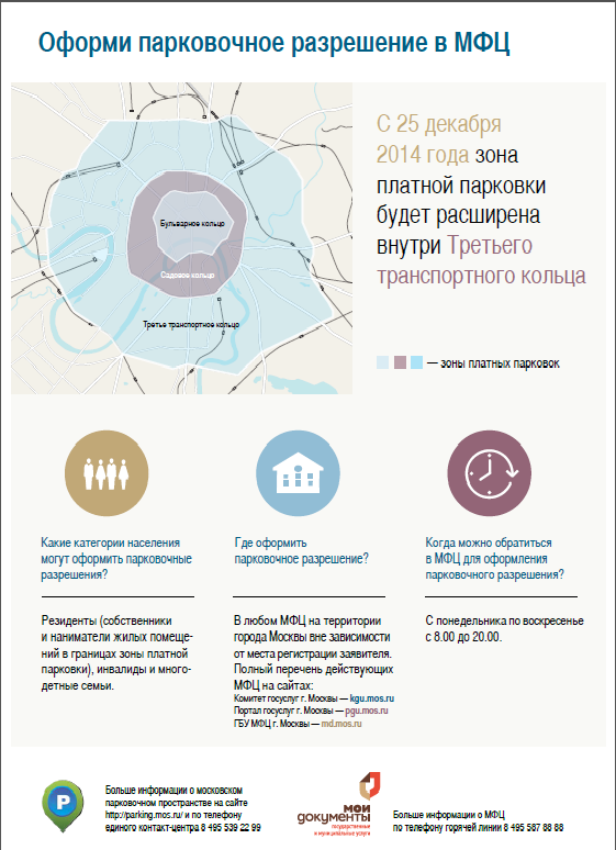 Билеты большая москва. Резидентская парковка в Москве зоны парковки. Резидентное парковочное разрешение зона действия карта. Оформить парковочное разрешение. Что такое зона парковочных разрешений.