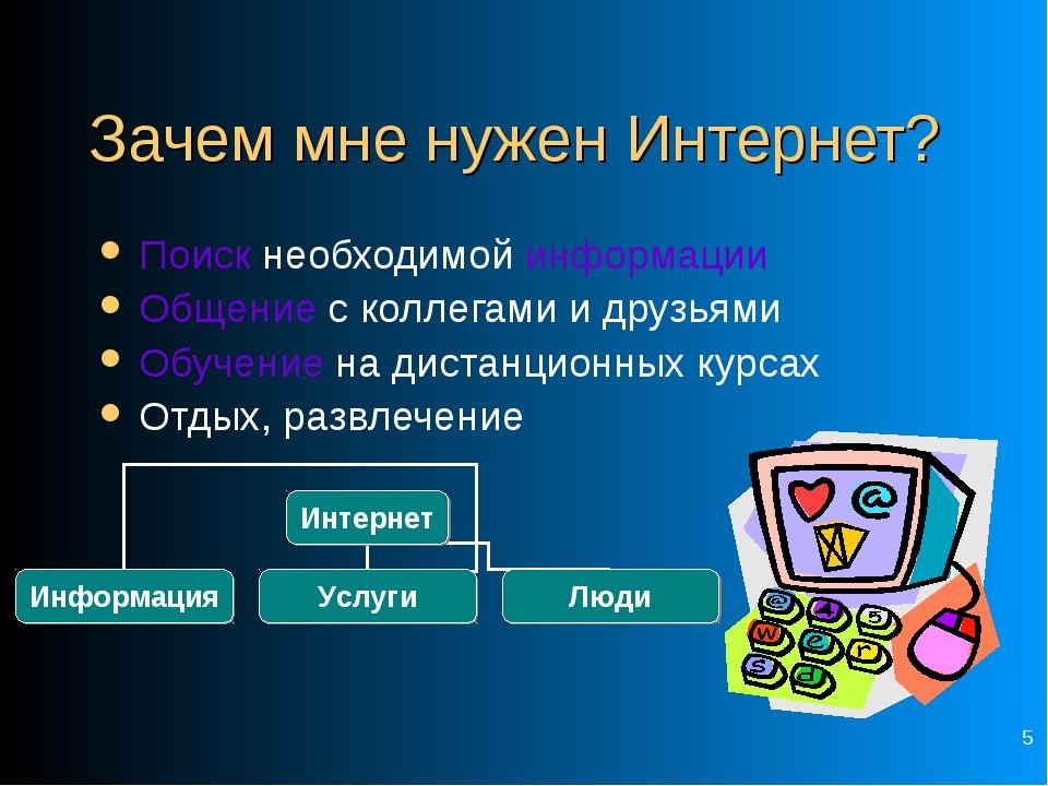 Информация презентация по информатике