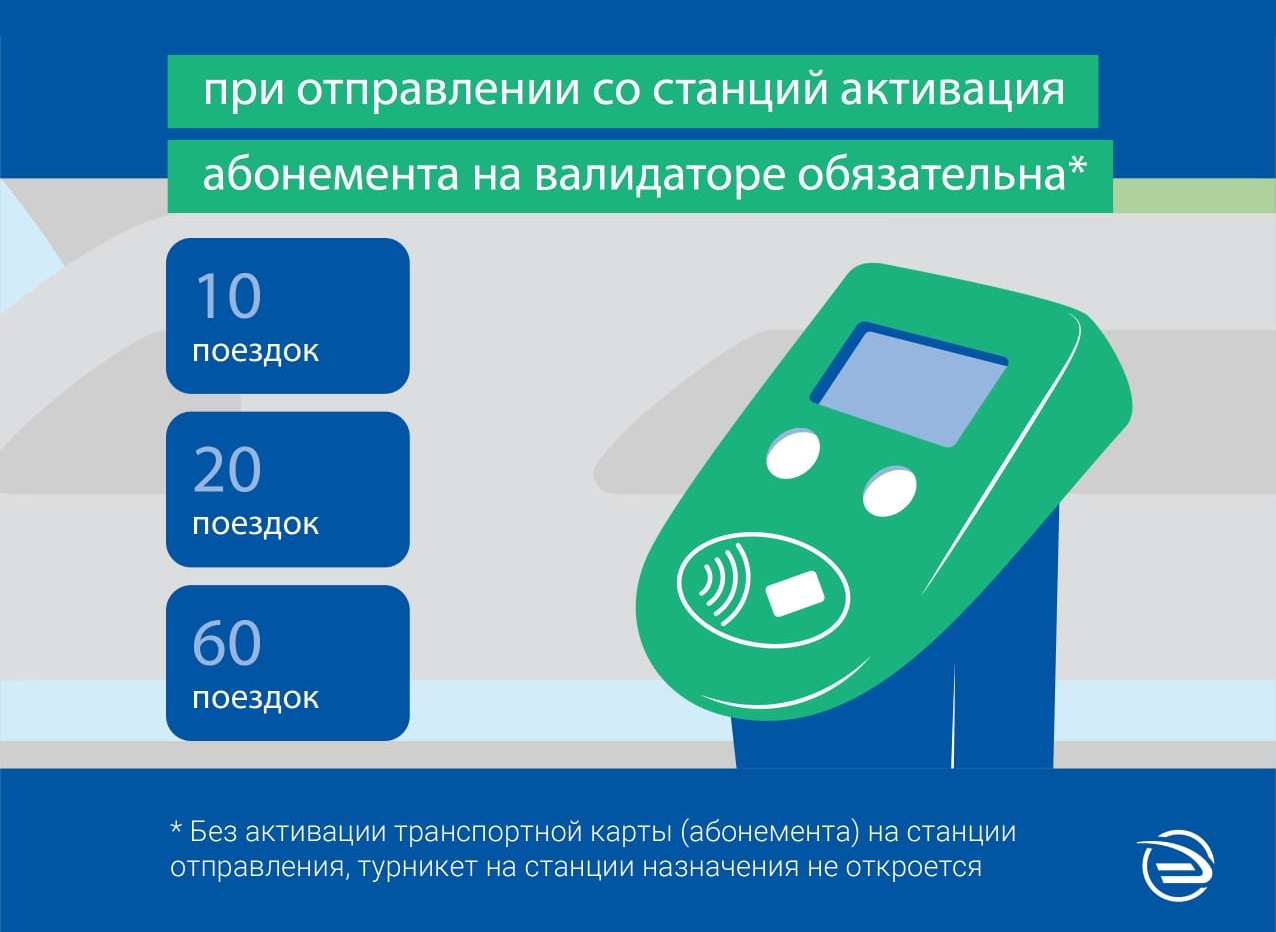 Карта тройка оплата пригородных электричек