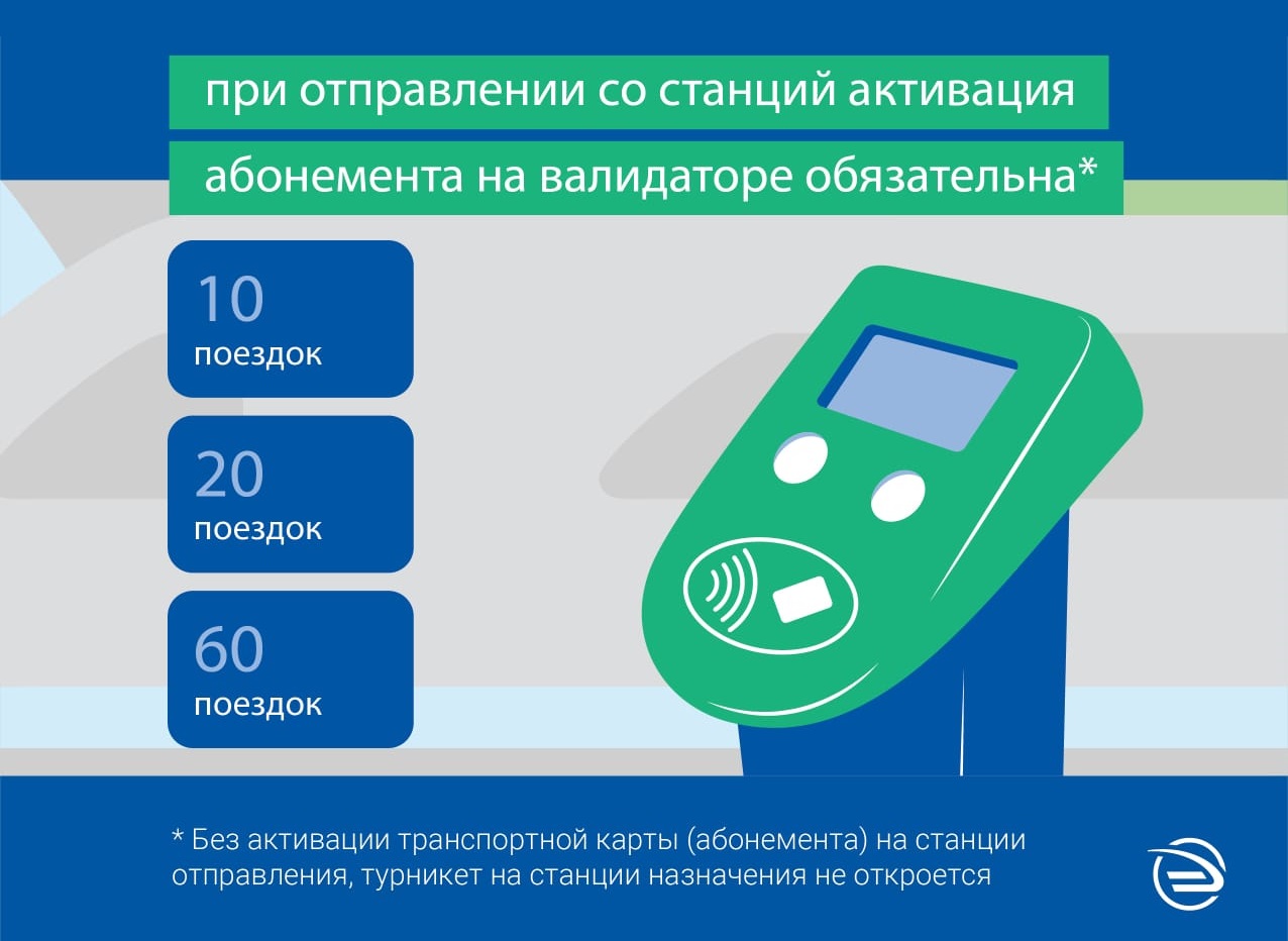 Проездная карта на электричку