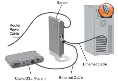 router