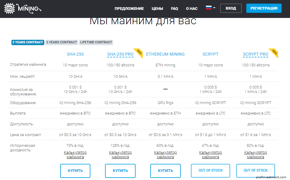 Зарабаток Bitcoin на облачный майниге