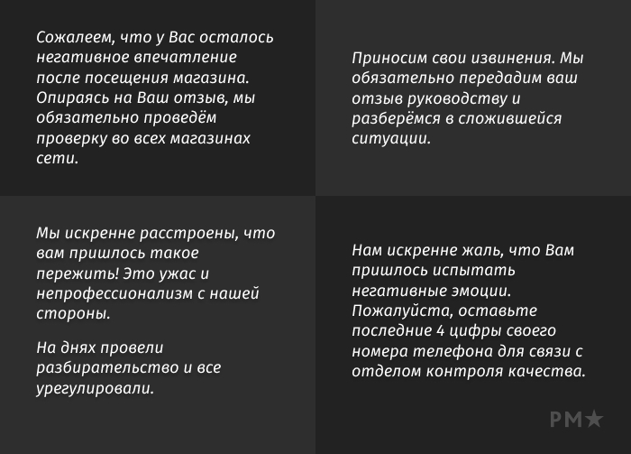 Образец написания отзыва: рабочий рецепт ответа на негатив