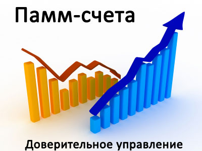 инвестирование в памм-счета