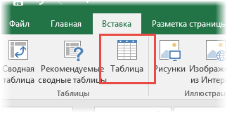 Создать таблицу Excel с ленты