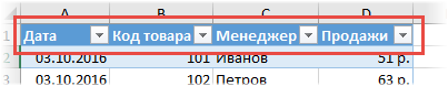 Заголовки таблицы Excel