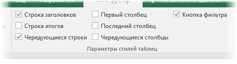 Настройка Таблицы Excel