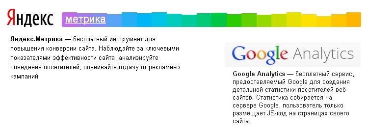 яндекс метрика Google Analytics