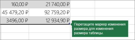 Чтобы изменить размер таблицы, перетащите маркер изменения размера.