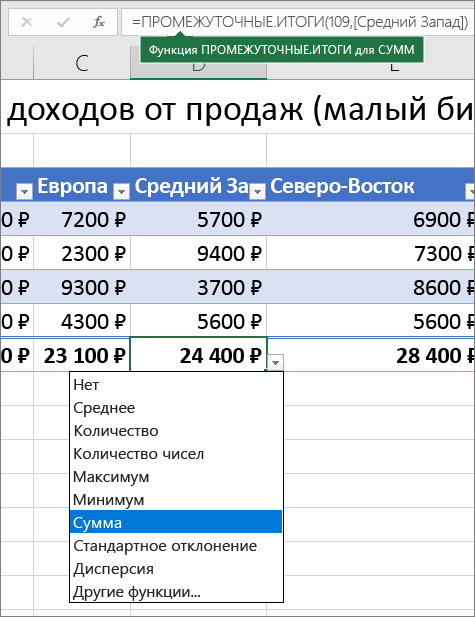 Пример выбора формулы для строки итогов в раскрывающемся списке